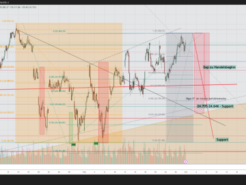 DAX_2026-03-02_08-54-07