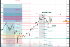 AAPL_2026-03-02_11-46-42