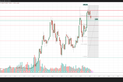 TSLA_2026-03-02_12-17-58