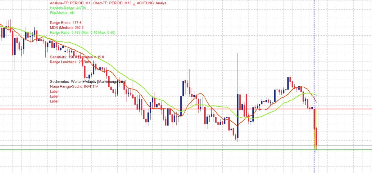 DAX Screenshot Pepperstone 27--03-2026